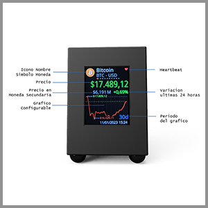 Pantalla One/Multiple Coins